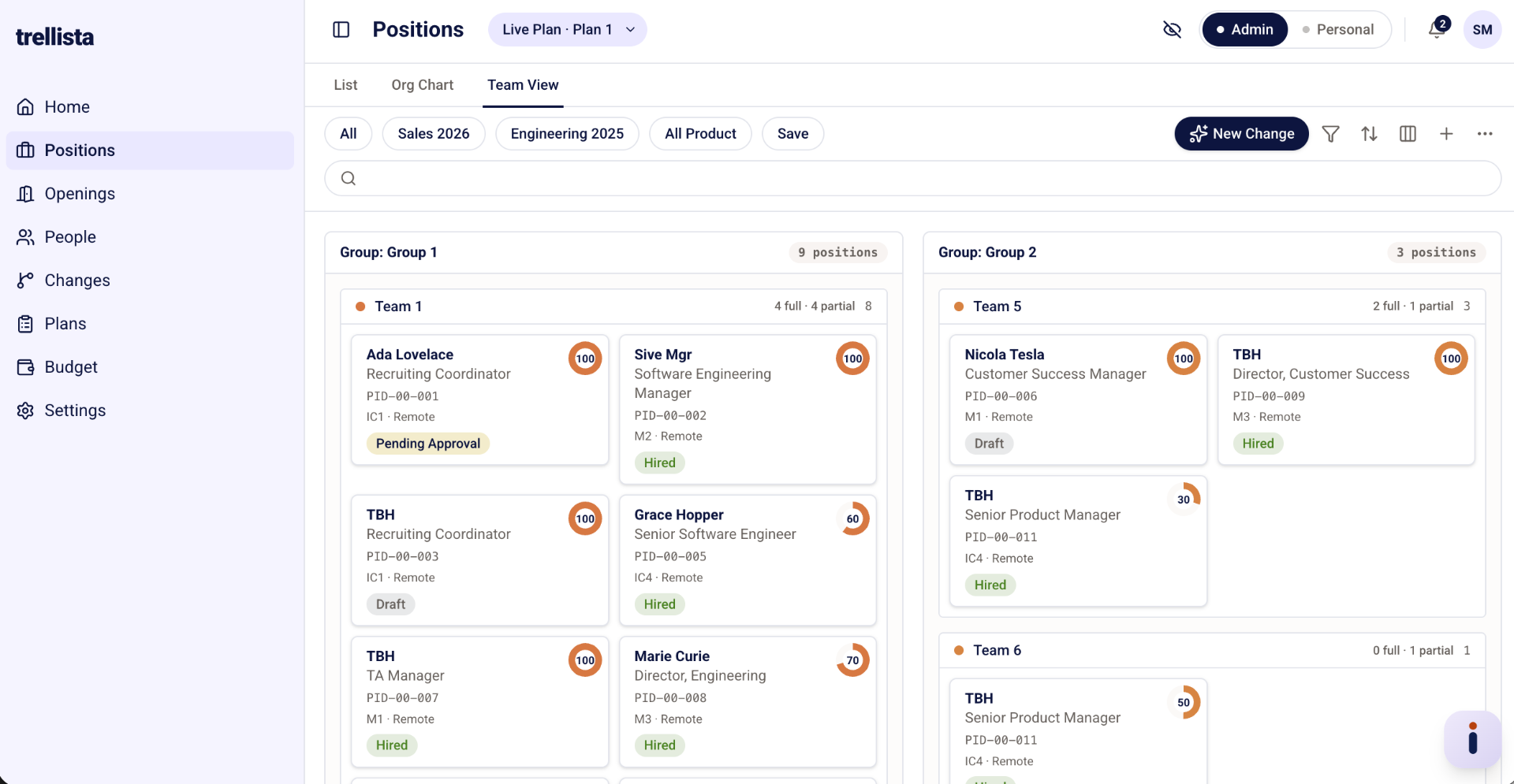Team View grouping position cards by squad with allocation percentages.